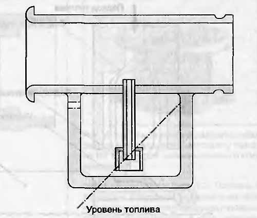 Топливные системы мотоциклов и скутеров. Техническое обслуживание. Под редакцией Джона Робинзона.